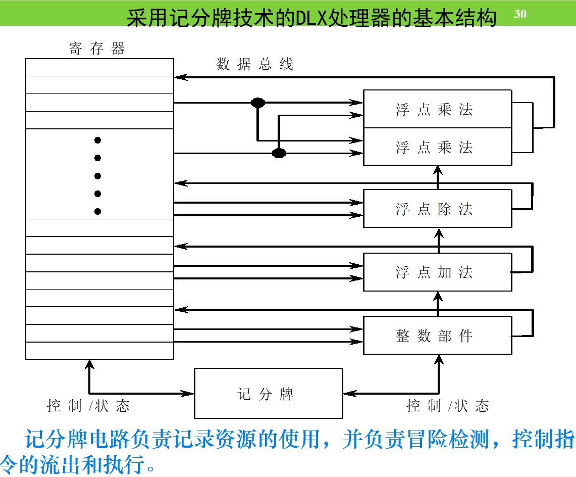 image-20241221200734080