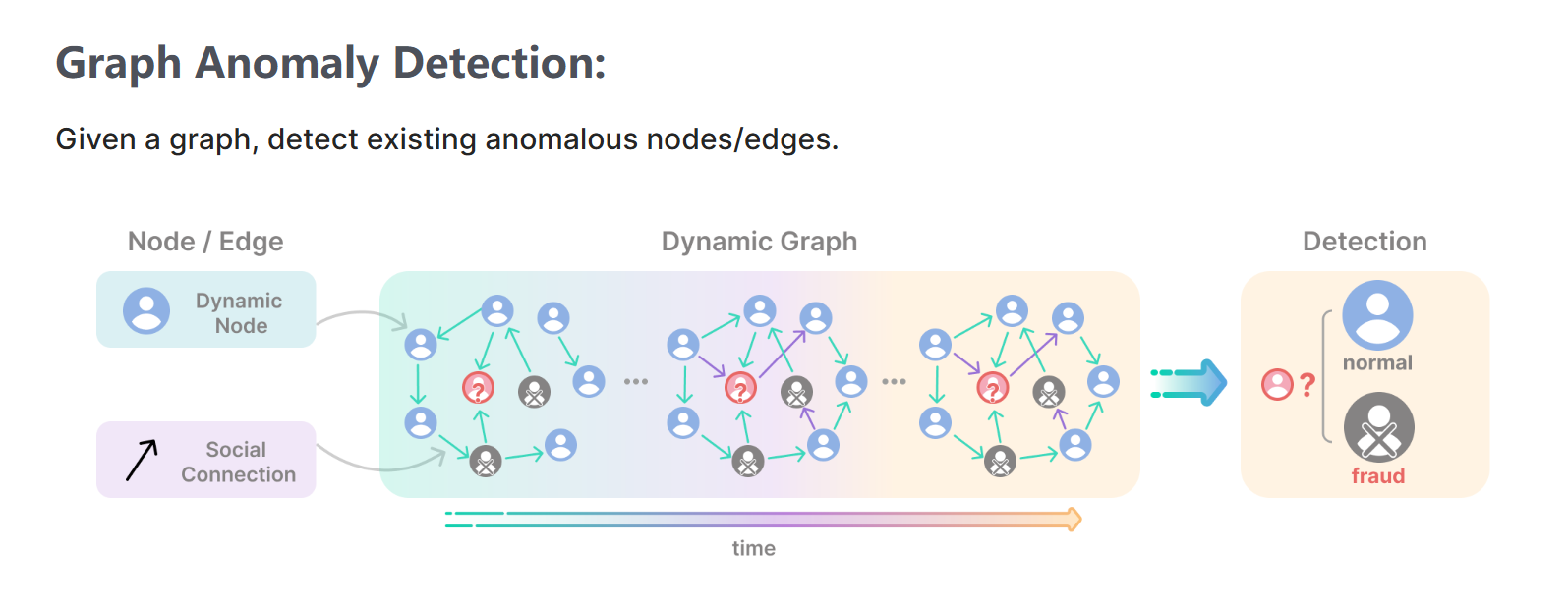 image-20250109104207679