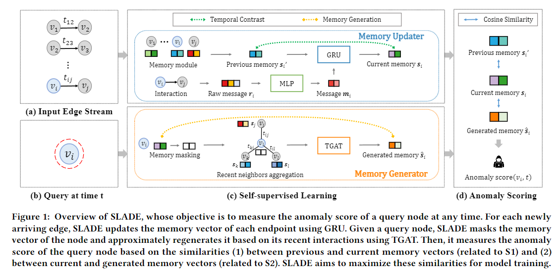 image-20250402160711219