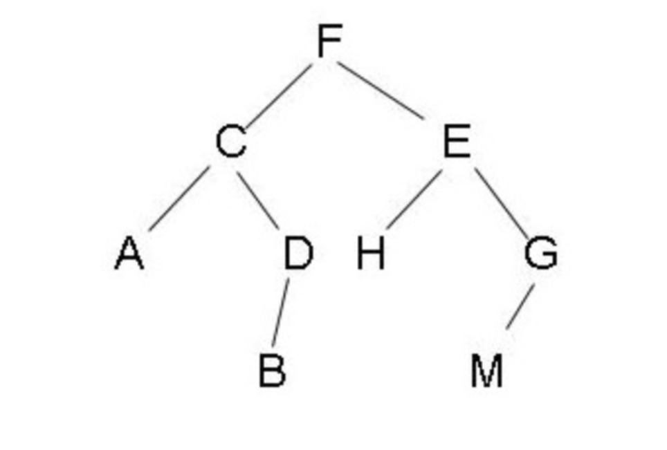 image-20221228211249599