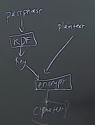 image-20220719111630191