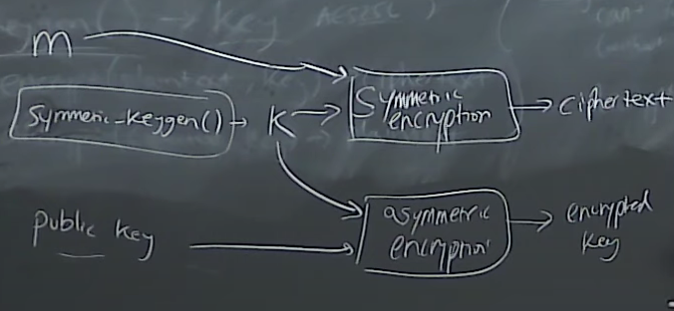 image-20220719115145343