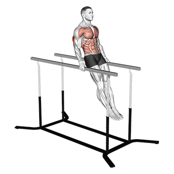 impossible dips