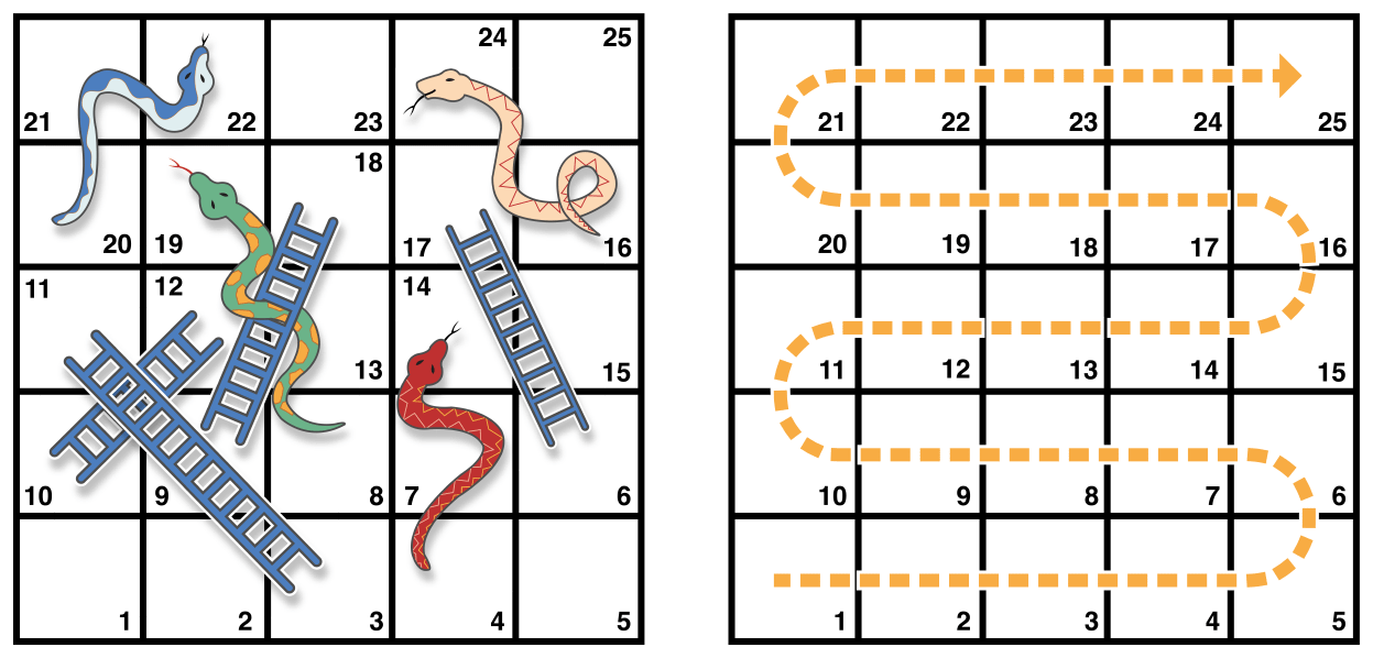 Snakes And Ladders