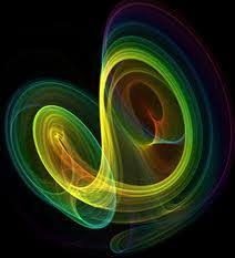 Interesting Dynamical Systems & Applications