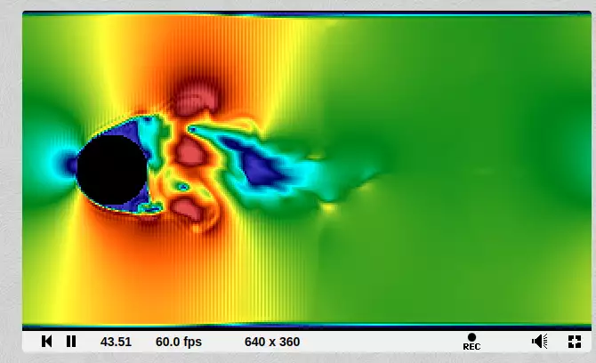 LBM 算法 可视化 互动