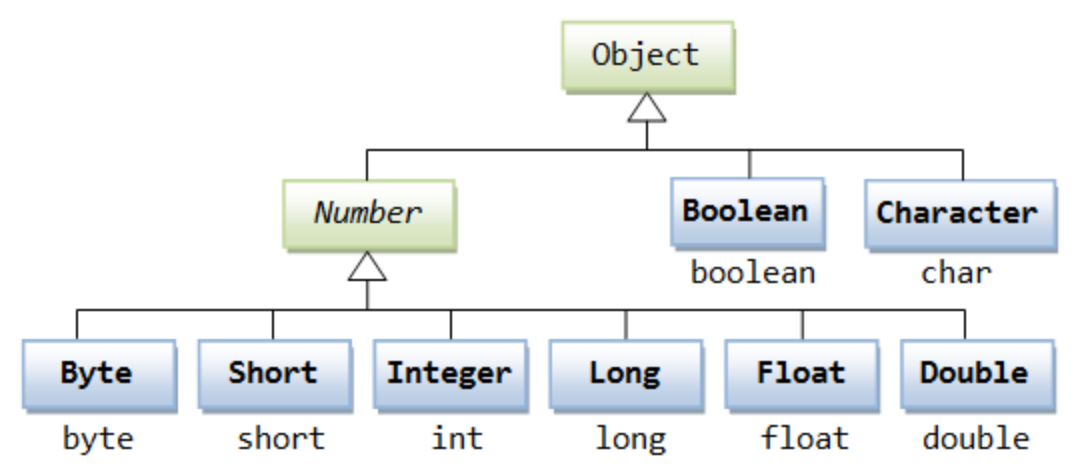 image-20220922175742964