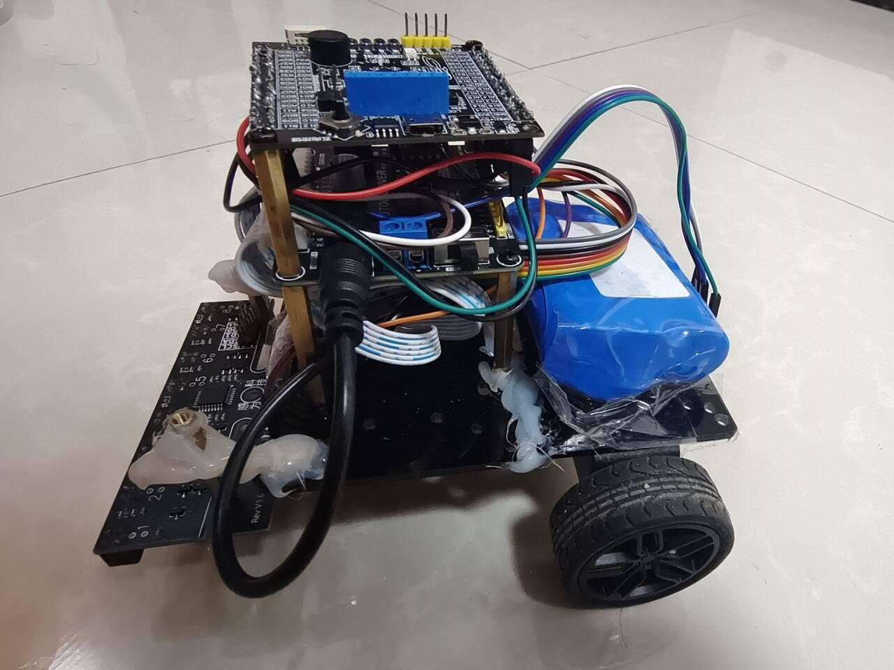 Cover Image of the Post