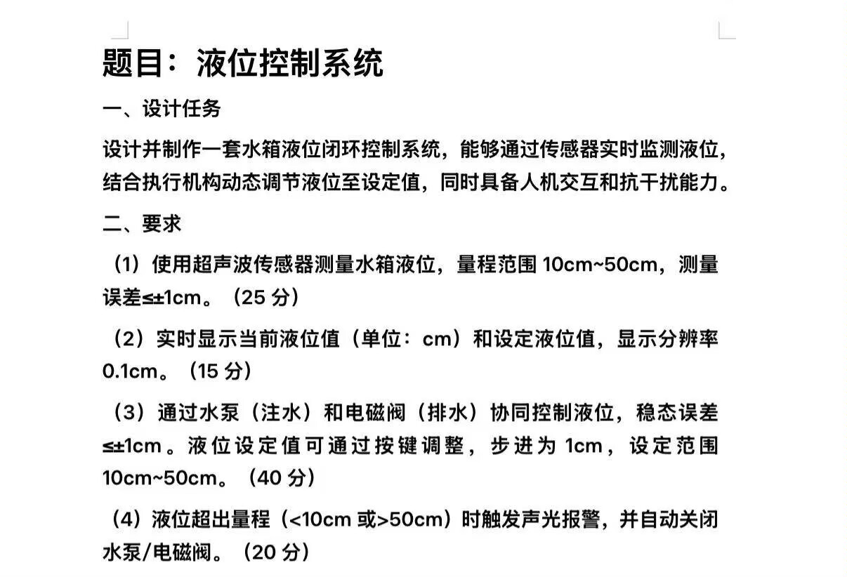 Cover Image of the Post