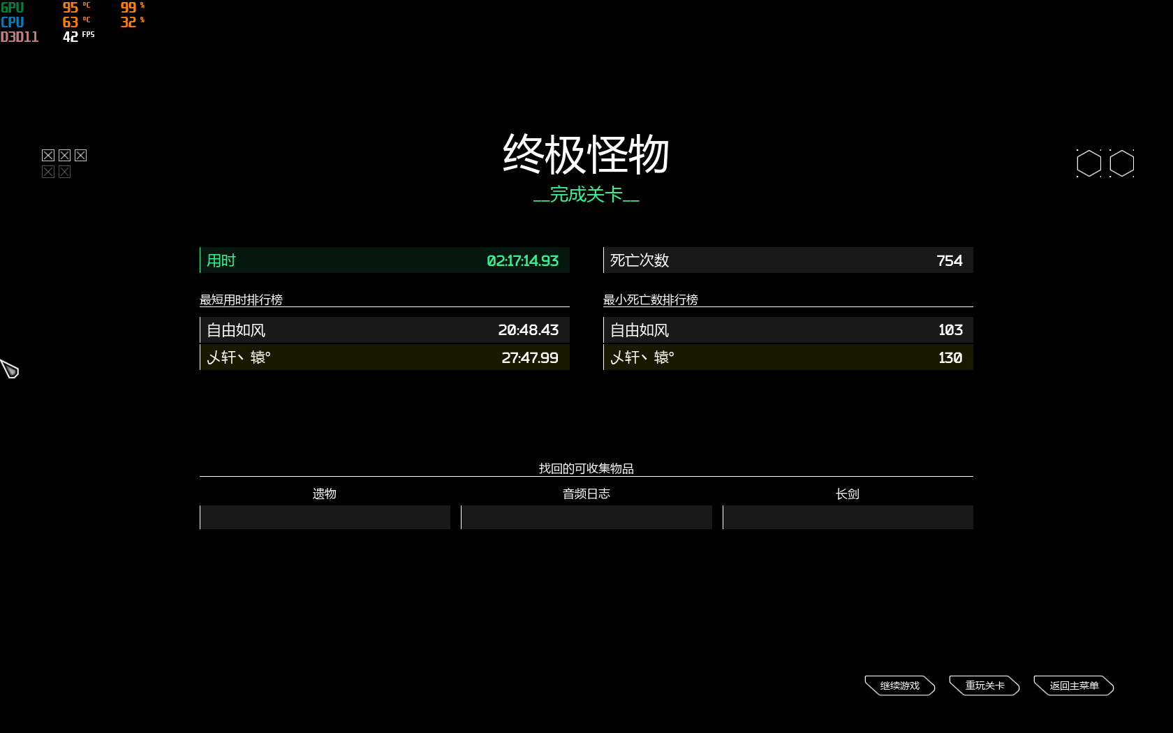 Cover Image of the Post