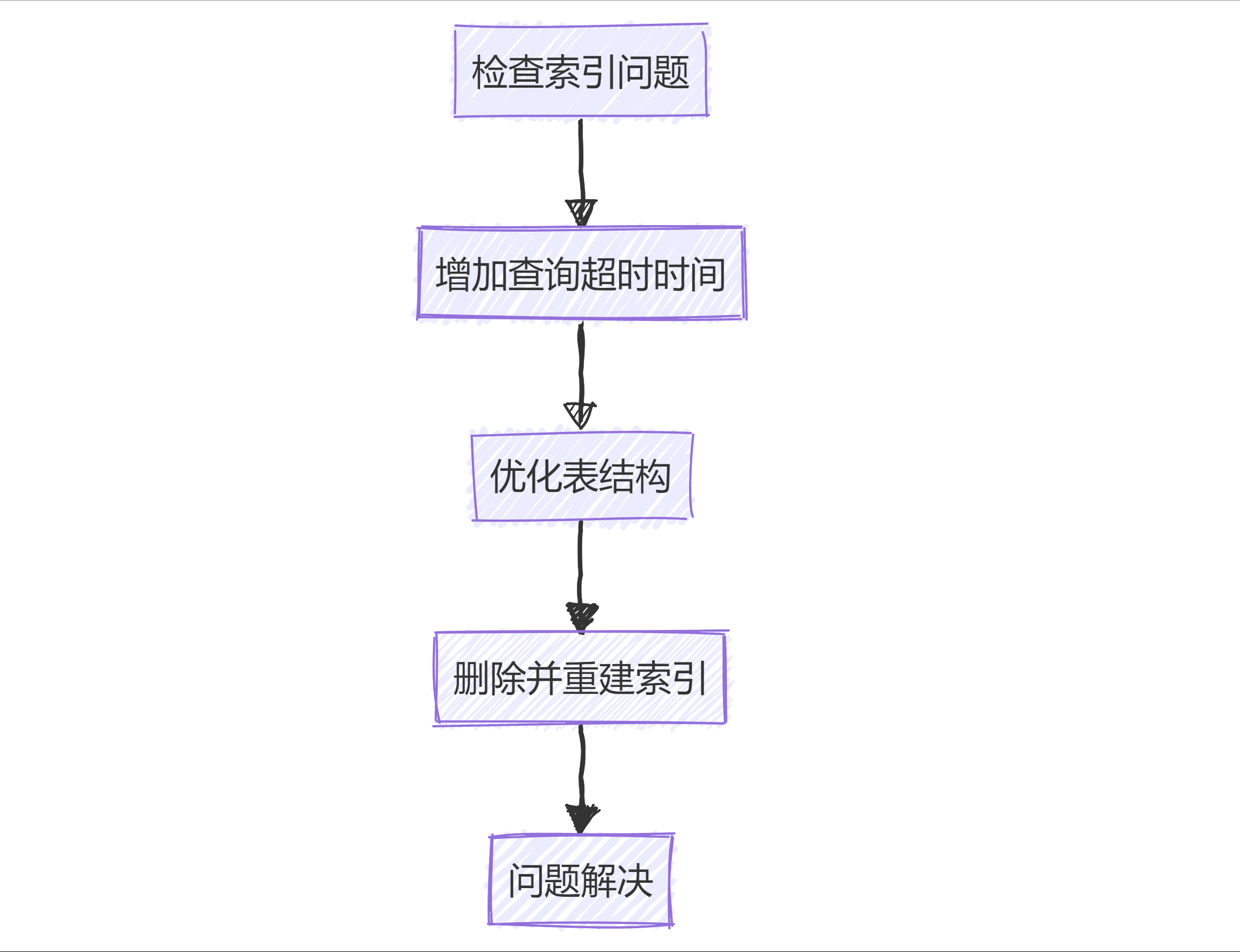 image-20240630155457346