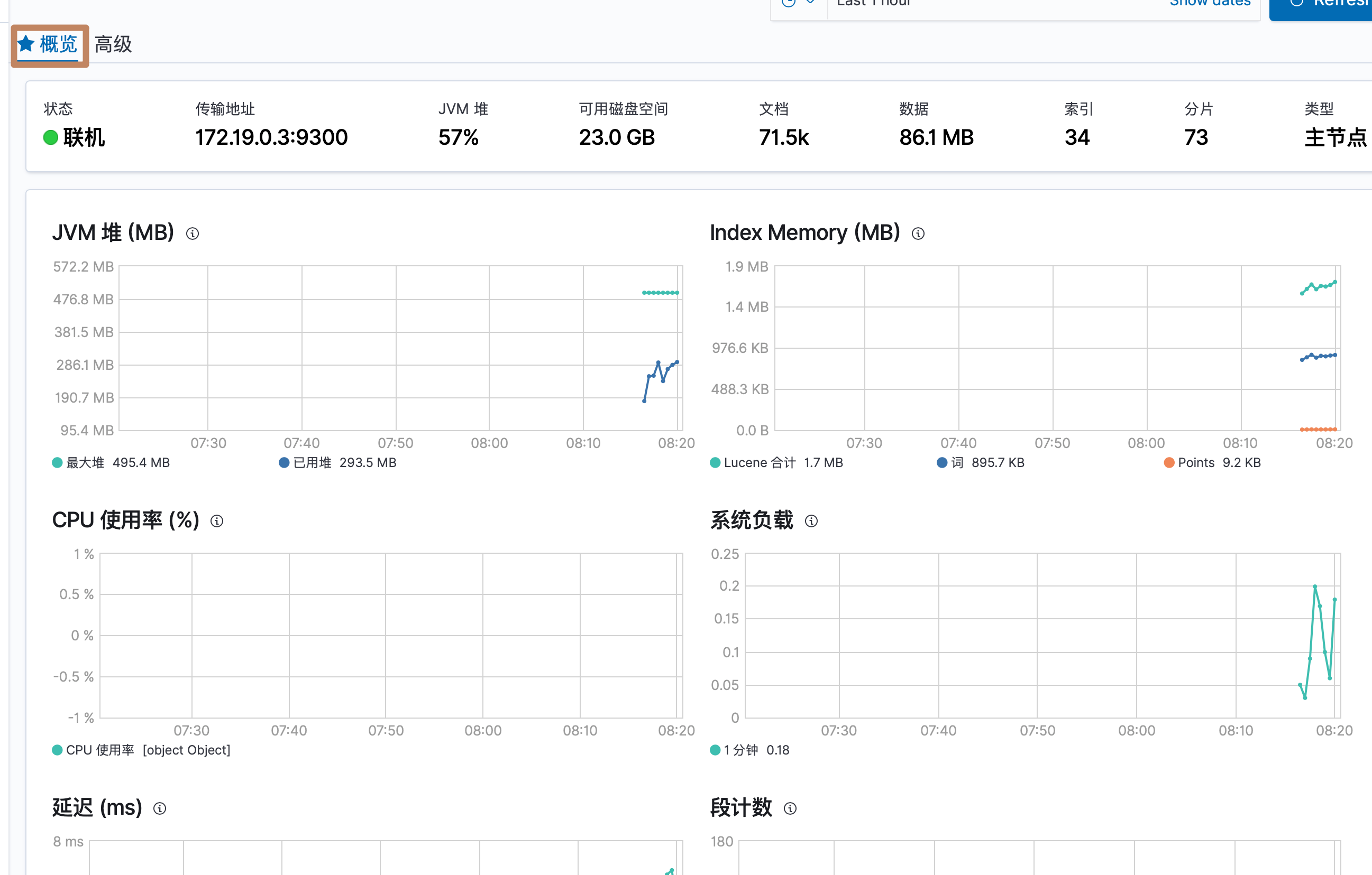 image-20200504082109646