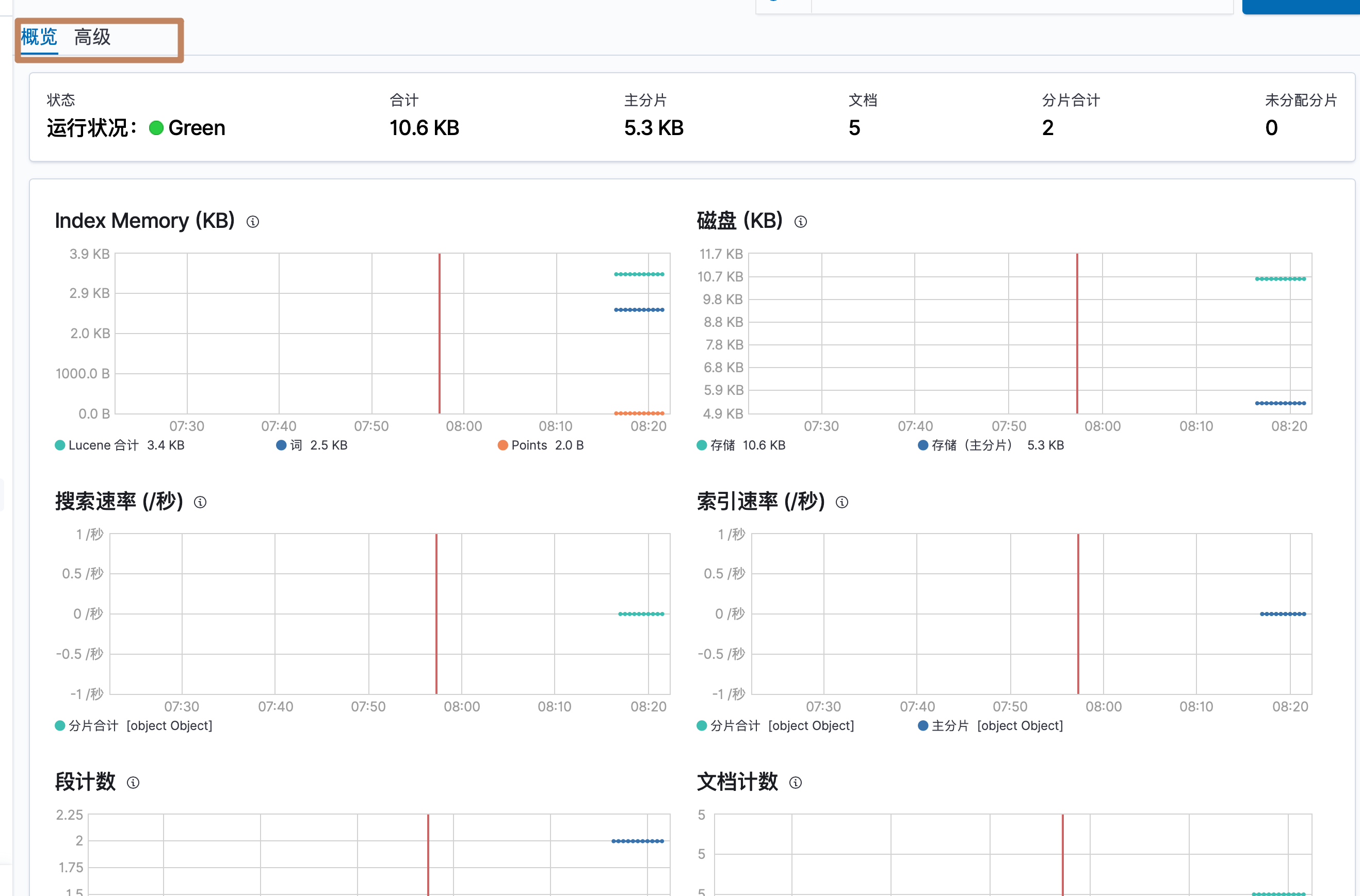 image-20200504082249079