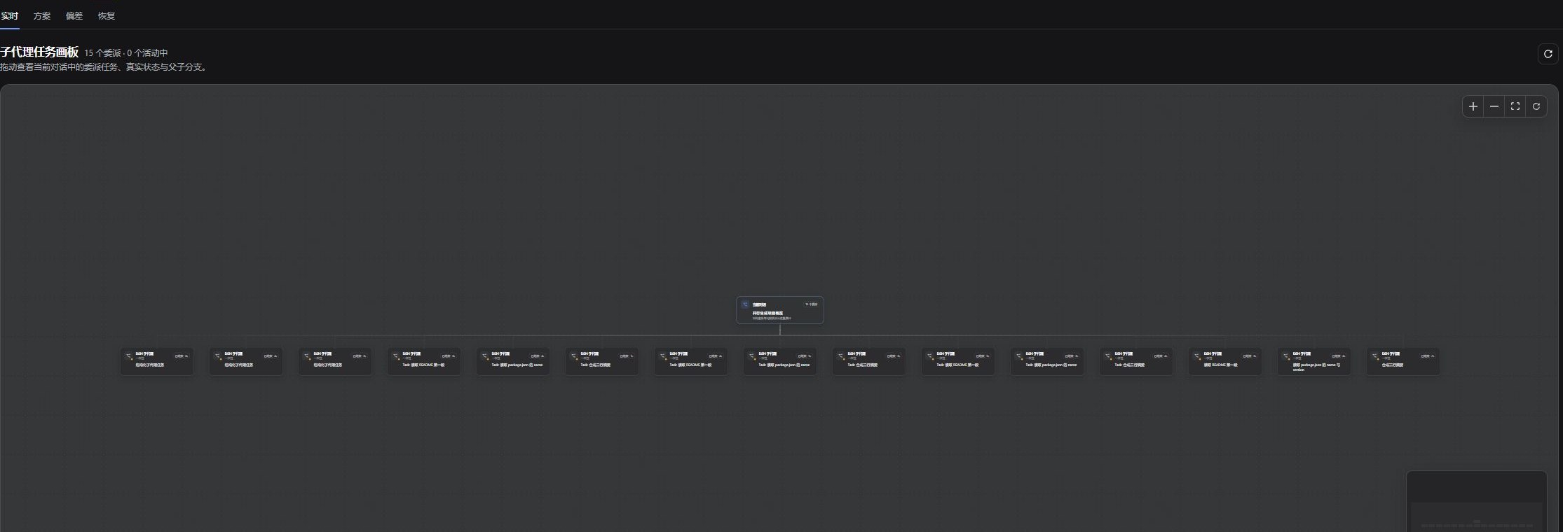 Live parent-child subagent tree