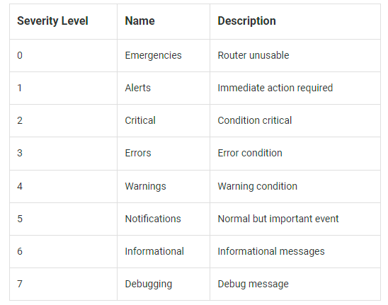 image-20220918112404089