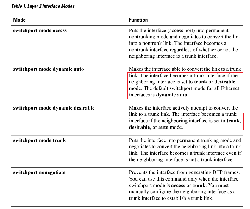 image-20220921141756919