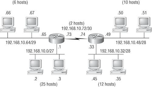 image-20220706133935771