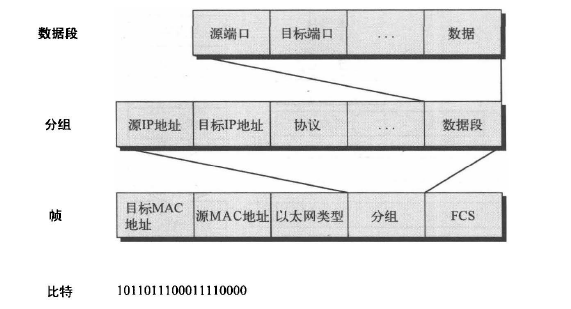 image-20220704233506622