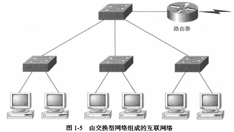 image-20211030184616554