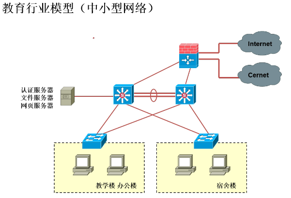 image-20220615180900902