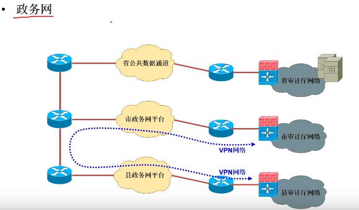 image-20220615180710931