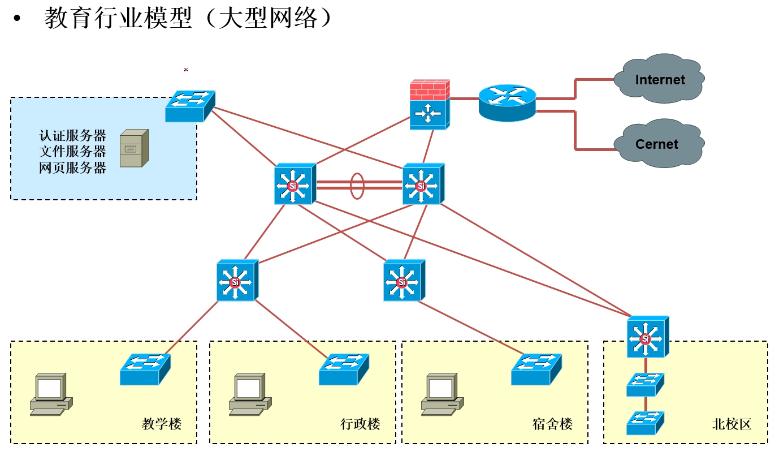 image-20220615180959813
