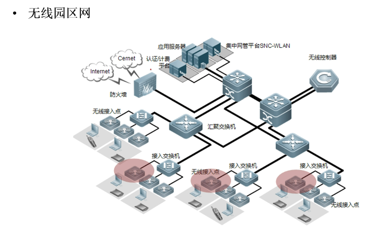 image-20220615165033869