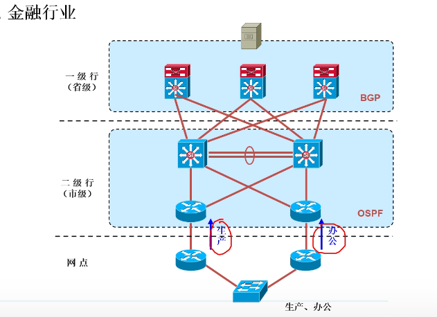 image-20220615181126843