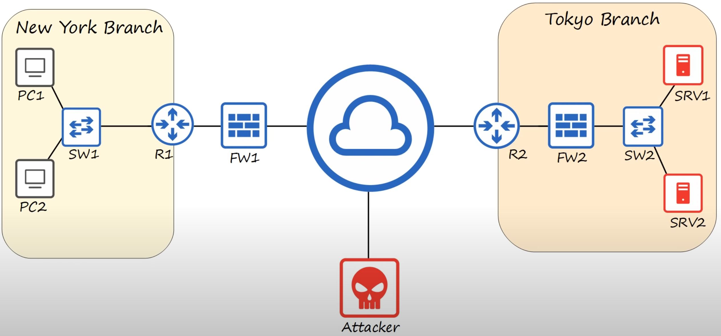 image-20230312233936194