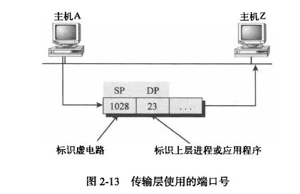 image-20220705000049367