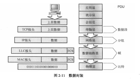 image-20220704235956581