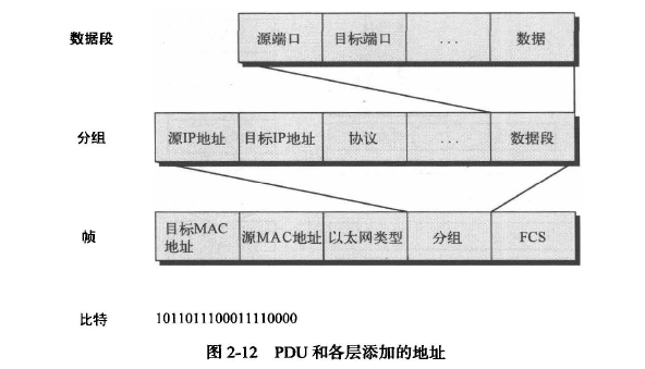 image-20220705000035266