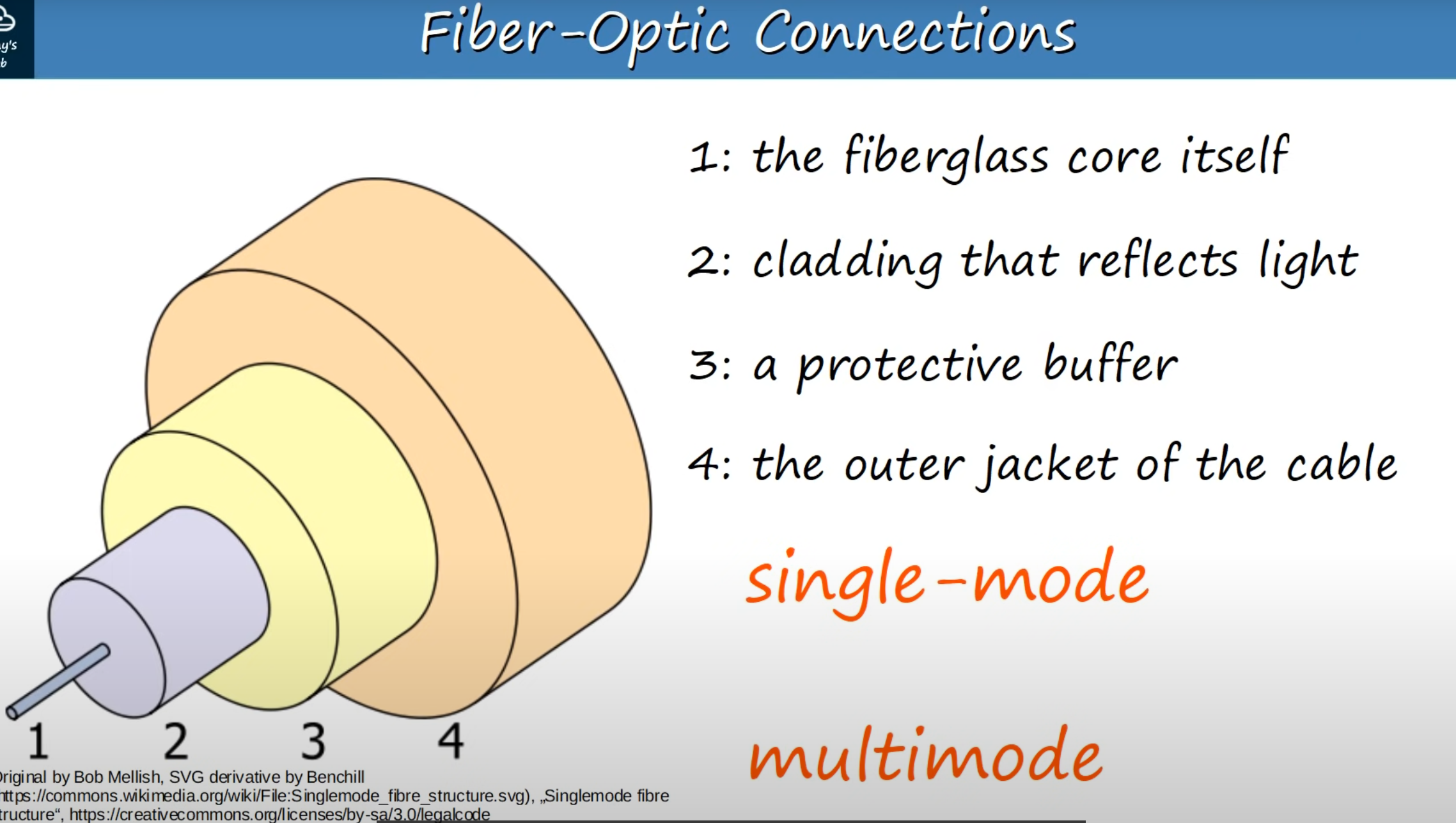 image-20230314190611718