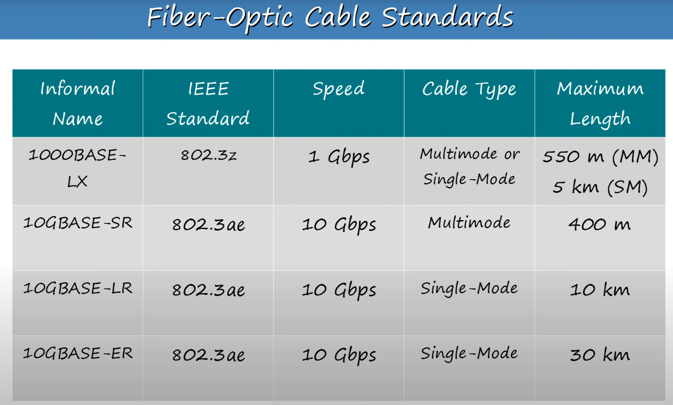 image-20230314191135479