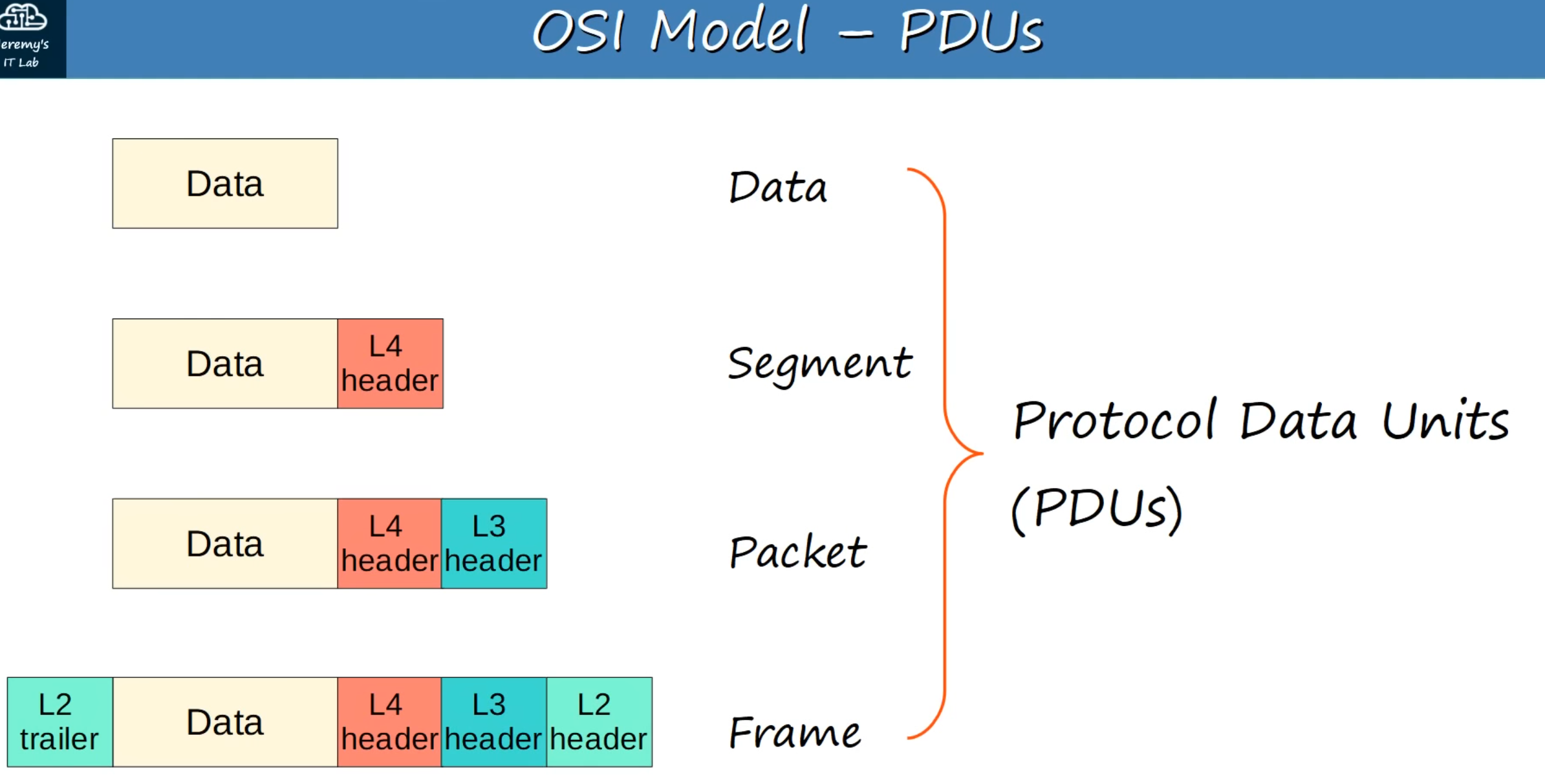 image-20230315101043391