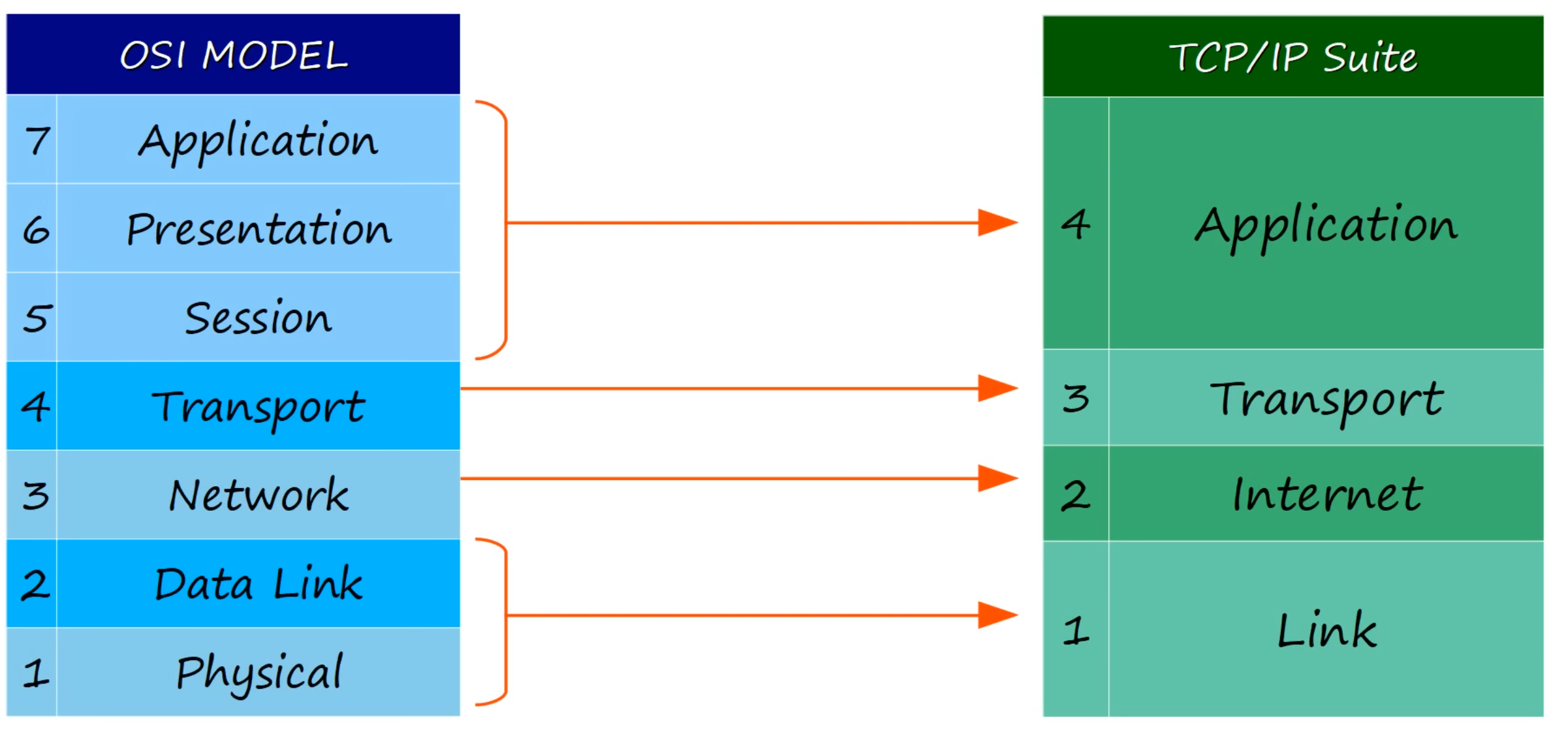 image-20230315101937138