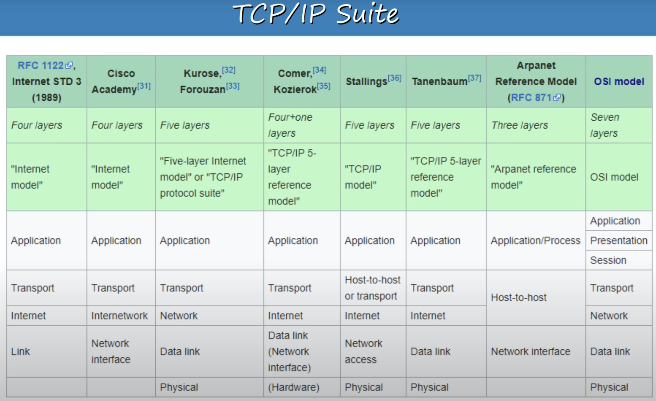 image-20230315102146415