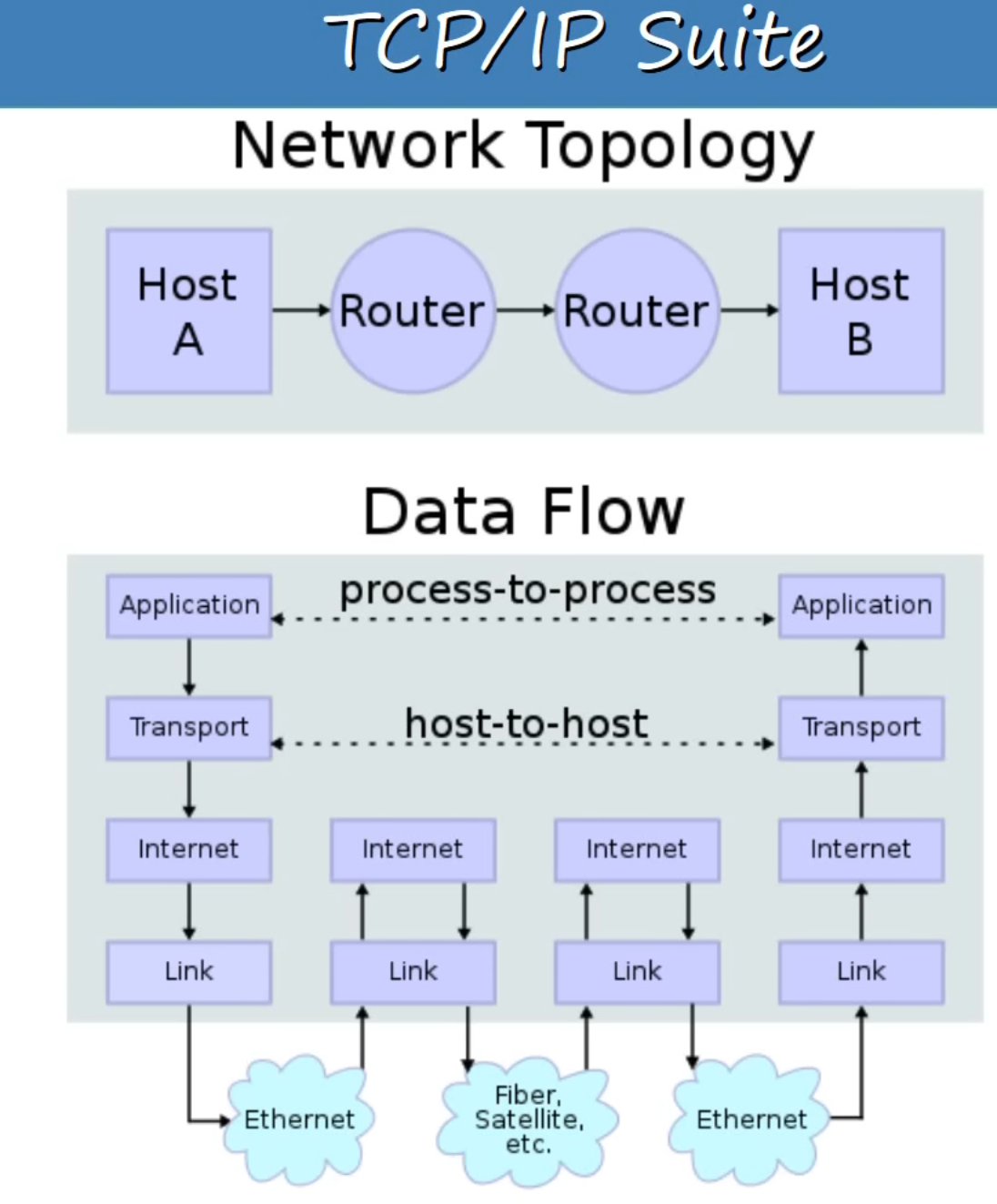 image-20230315102504106