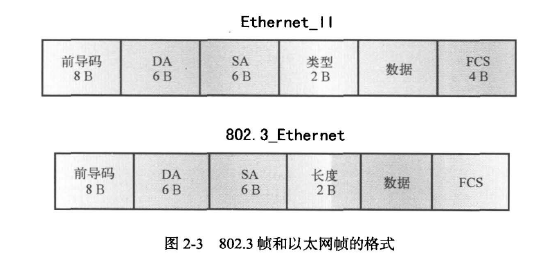 image-20220704231652823