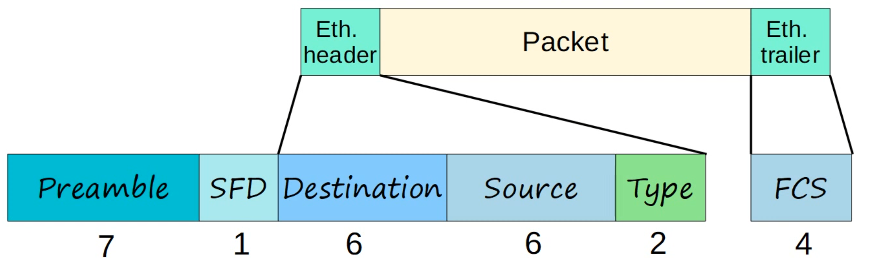 image-20230316132344387