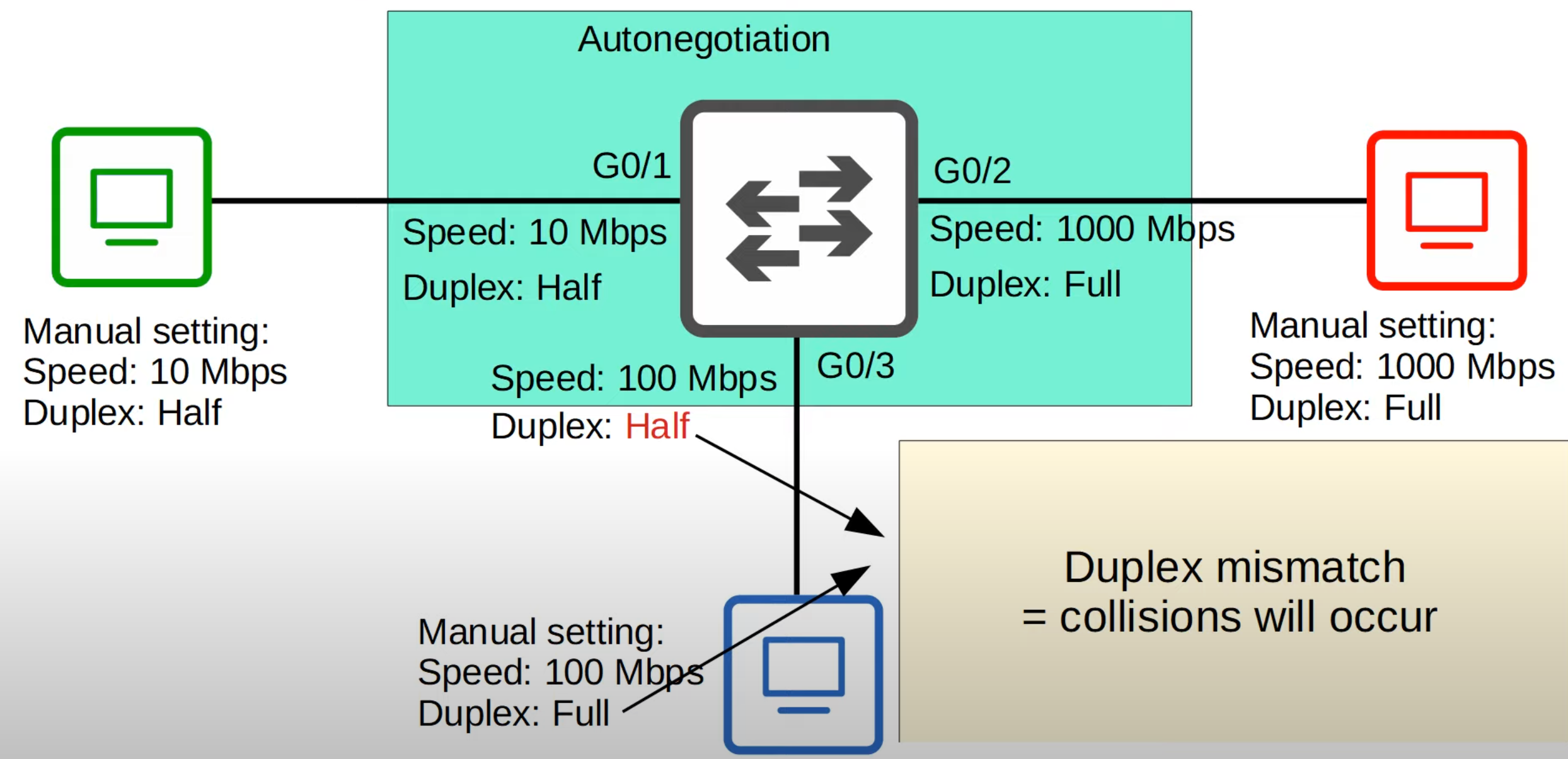 image-20230318165346312