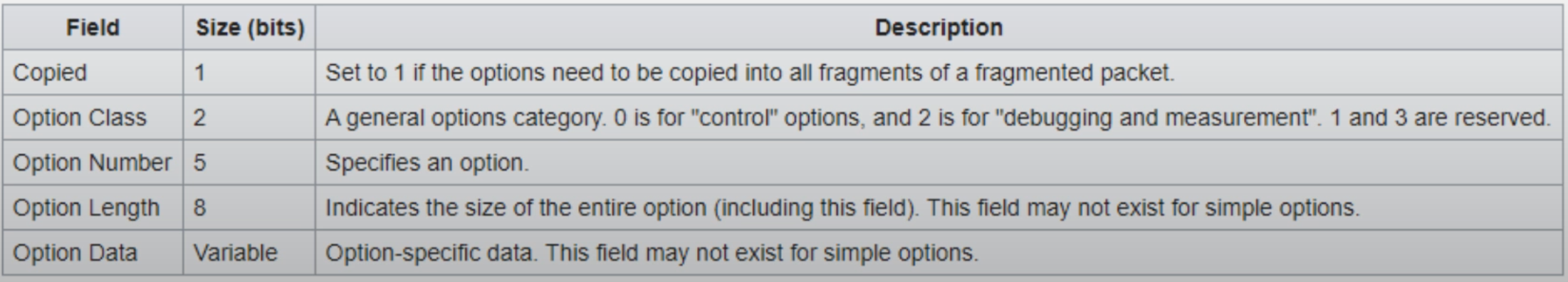 image-20230318232811975