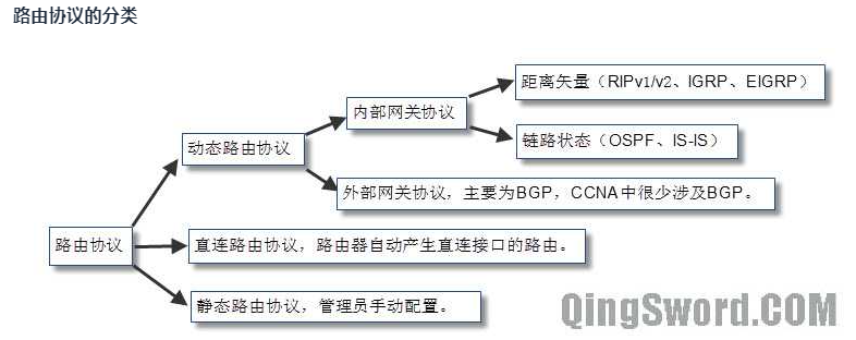 image-20220619113100182