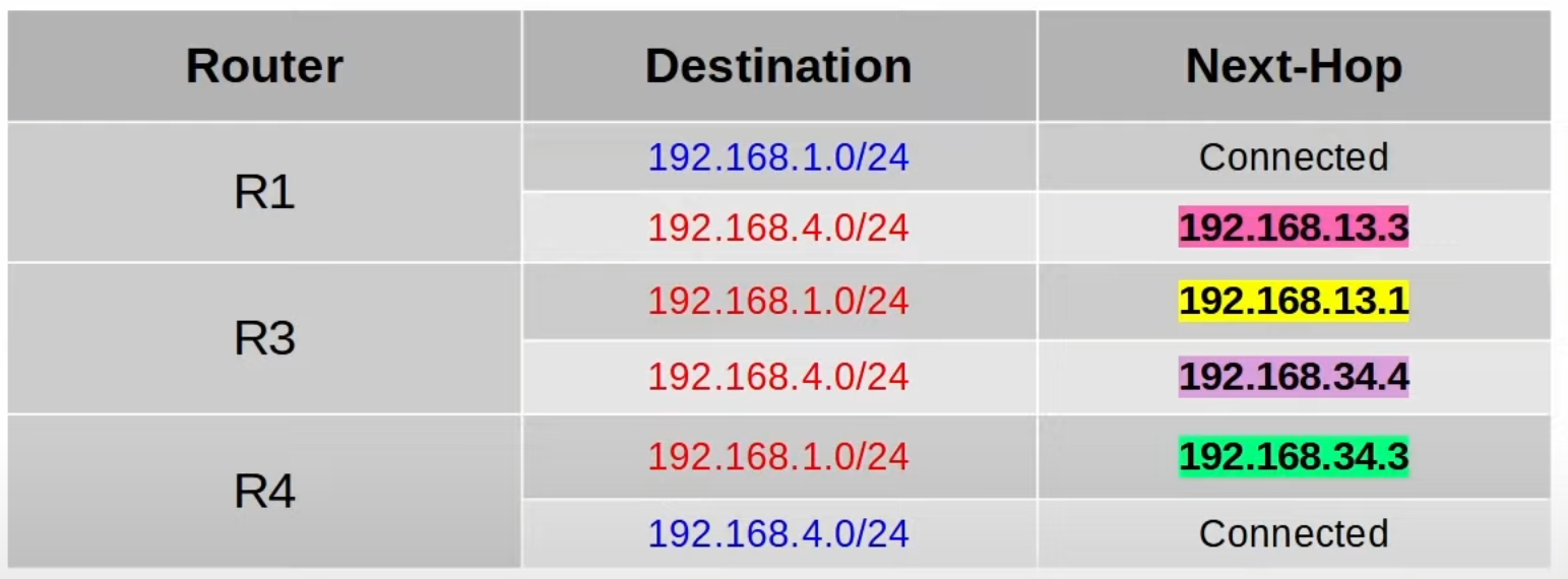 image-20230319211233723