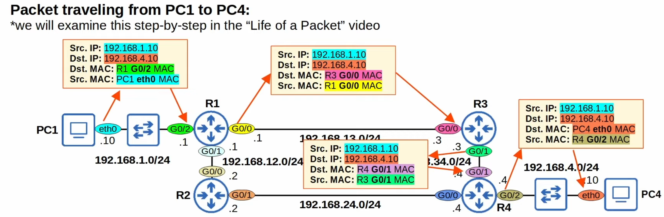 image-20230319212829682