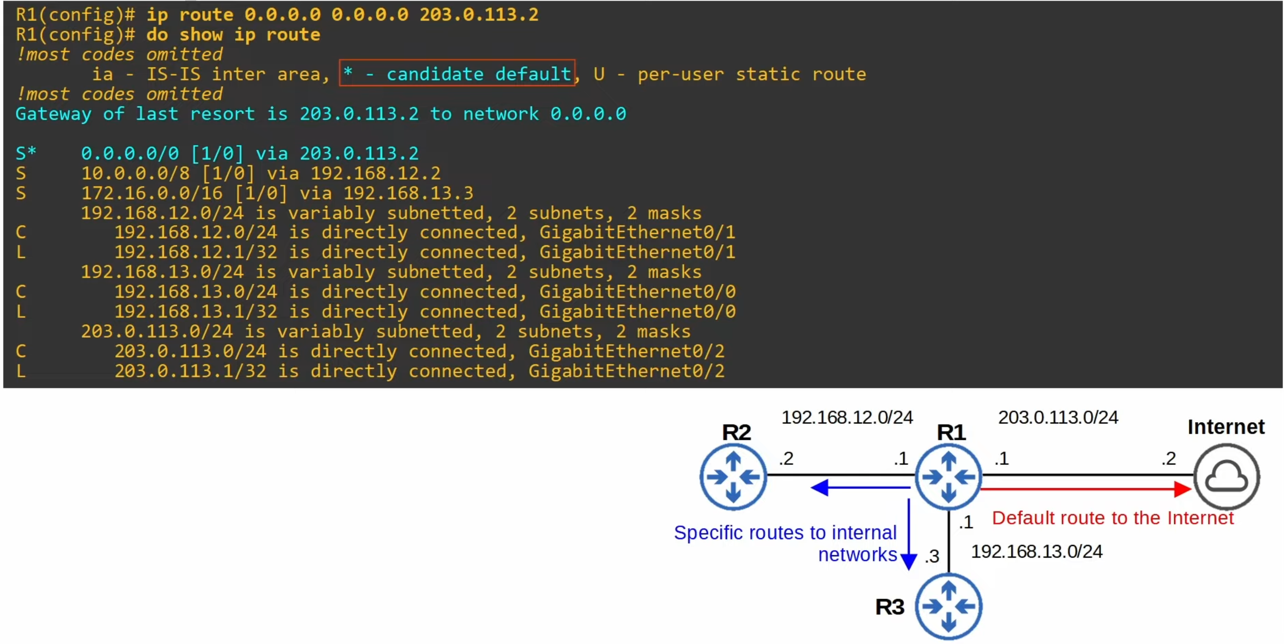 image-20230319214723006