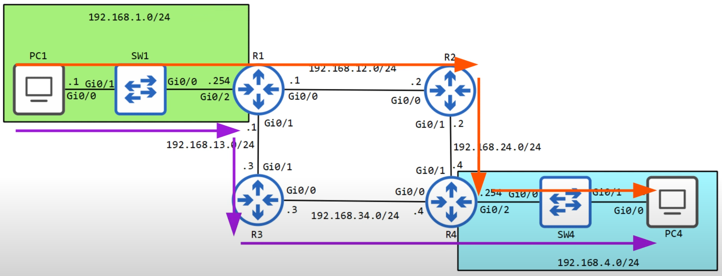 image-20230320230442944