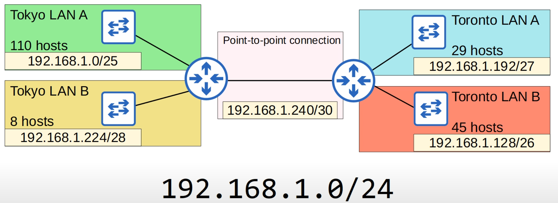 image-20230321020236001