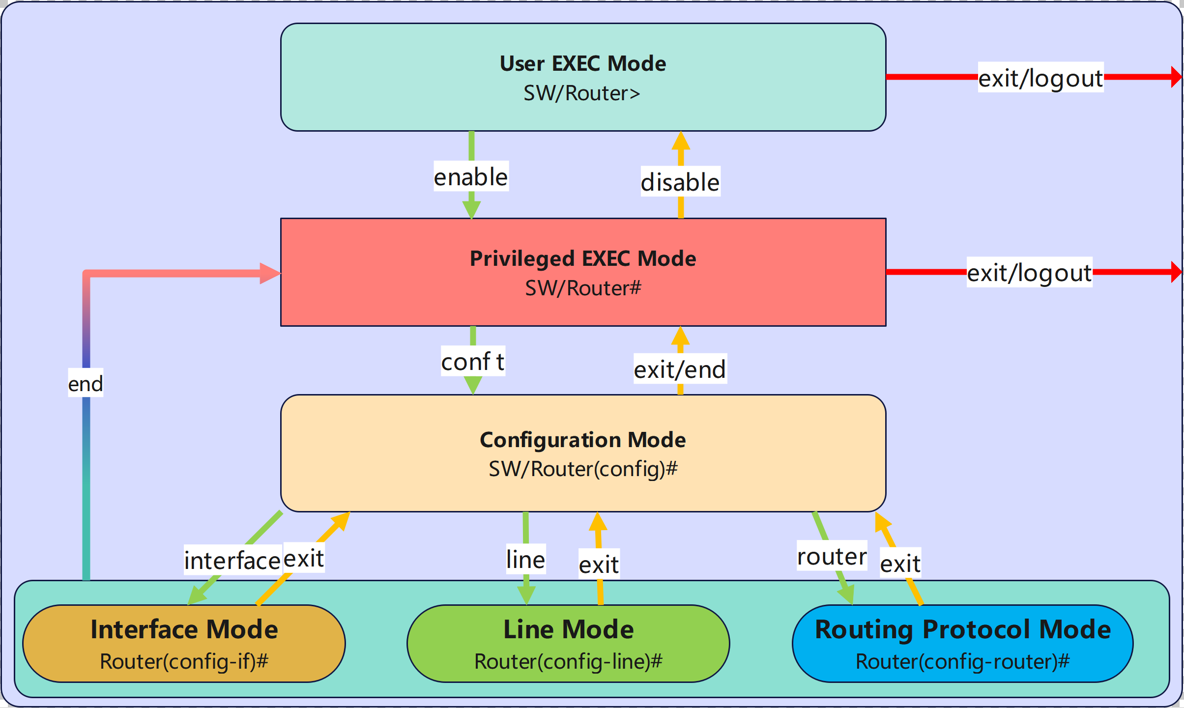 image-20230321234948460