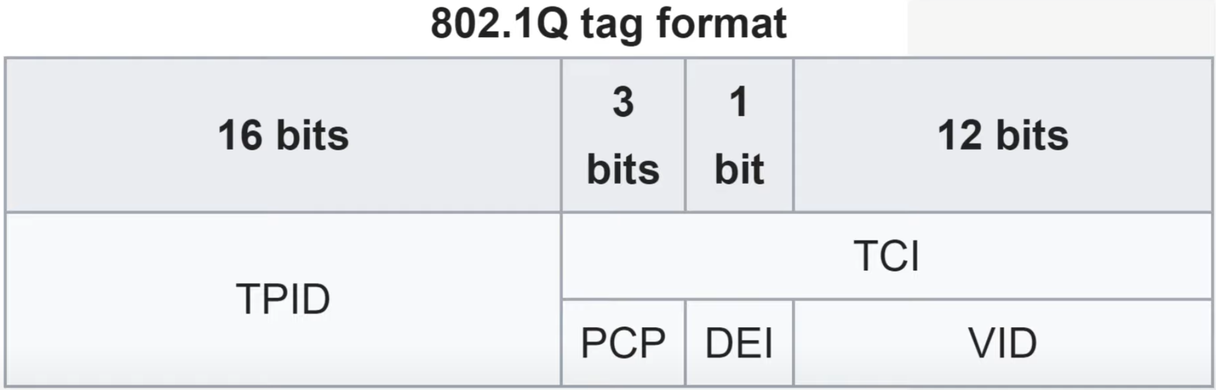 image-20230322011132707